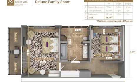 Deluxe Family Suite